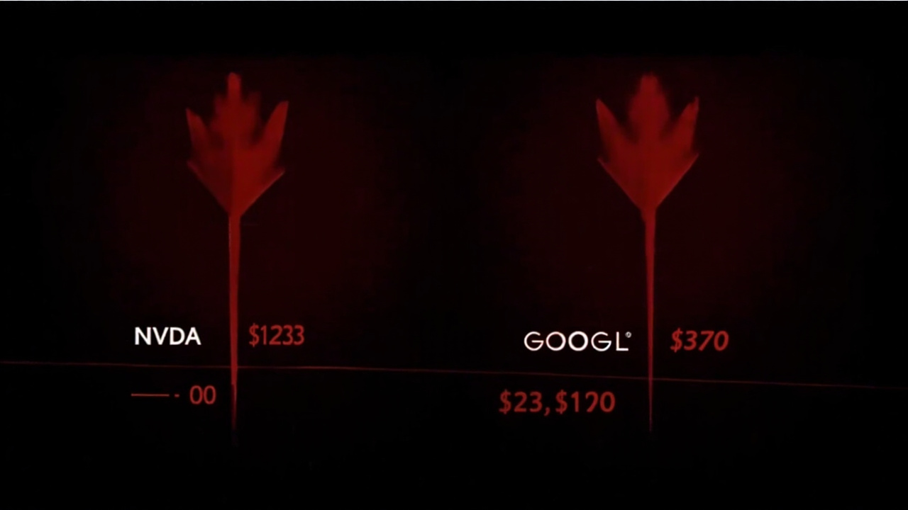 毀滅兩筆:NVDA 與 GOOG 持倉深 ITM
